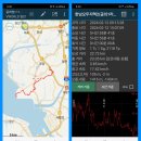 장안면 독정1리 경로당 | 한남오두지맥 2구간 (금의1리~고온항)