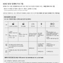 모노덴트 이미지