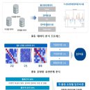 아산시농업기술센터_4 (옥내1) | 충청남도보도자료20260201일요일