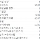 율곡농협 본점 이미지