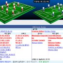 [WC예선전] 2017년 3월 27일 잉글랜드 vs 리투아니아 ＜축구분석＞ [유럽지역최종예선] 이미지