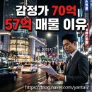 뉴코아모텔 | 경기도 평택 모텔매매 감정가 대비 급매 뉴코아 앞 핵심 상권 대형 숙박업 창업