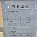 홍익로 18 국민은행 앞 | 경기도 용인 한성CC : 회원제골프장18홀 라운딩 후기(4인 플레이/ 코스간략정보포함)