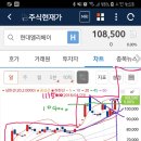 다모아양봉 이미지