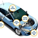 (주)디케이오스텍 이미지