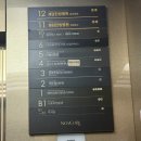 체담한방병원 | 부산 8체질검사 한의원 금액 나영석PD 다이어트 [ 체담한의원 ] 내돈내산 찐후기