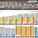 신흥역 2번출구 이미지
