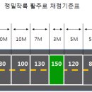 '2012 청풍명월 항공대전 경량항공기 정밀착륙 경기 알림. 이미지