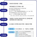 청년 전세보증금반환보증 보증료 지원 사업 시행 이미지