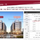 고덕 헤리움 비즈타워 4차 이미지