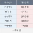 지엘메드 이미지