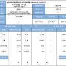 비에스물류