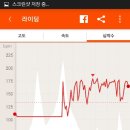 바이크원 이미지