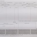 수완세탁소 이미지