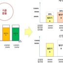호남종합설비 이미지