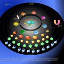 제 32 편 지역 우주의 진화 : 1. 우주들의 물리적 진화 - 2020.6.7 이미지