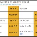 꿈동산마을 신안아파트 이미지