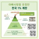 꼬꼬팜 | 아빠사랑팜 꼬꼬맘님의 꼬꼬란 달걀 내 돈 내산 후기 달걀 한 알에 담은 진심 난 각 번호 1번 유정란...