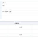 1년 2개월만에 검찰직 합격, 2022년 국가직(검찰직) 최종 합격수기 이미지