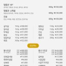 순정축협 정읍한우명품관 이미지