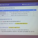 주식회사 래피드코리아 인벤