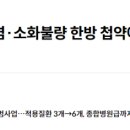 (의원면직 후 일상) 한약 지어먹었어요 , 요즘 드는 생각
