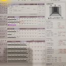 청안당강봄한의원 | 청안당 강봄 한의원, 다이어트 후기