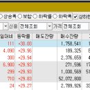 (주)디티앤씨알오 이미지