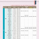 보림약국 이미지