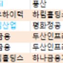 (주)태영전력 이미지