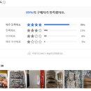 시장떡방아 - 고성군 거진시장길 17-3 | 시장떡방아