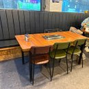 초원기름고추 | 부평양꼬치 맛집 초원양꼬치, 부평 데이트 추천 맛집