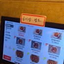 사상 코다리 | [사상 맛집] 사상역 바로옆 "사상코다리 사상역본점" 후기