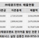 (주)태광프랜트