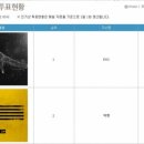 가온 이미지