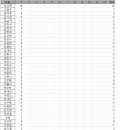 윤식농장 이미지