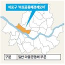 주민두레소비자생활협동조합 - 용인시 수지구 신봉1로172번길 20 | 주민두레소비자생활협동조합