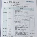 한티어린이집 네이버블로그