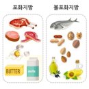 화곡슈퍼