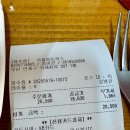 “이 가격에 이 퀄리티? 진짜 ‘왕’이네!” 서울 왕돈까스 후기