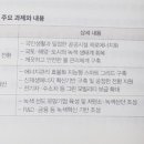 포스트리뷰 이미지