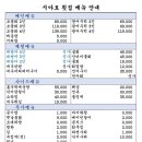 시아호횟집