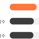 태림상회