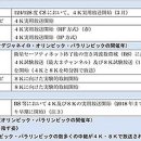 일본, 8 K방송은 2018년 개시, 2016년에 4K BS방송도.새로운 로드맵 이미지