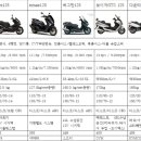 모터뱅크