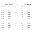 양지로 281번길 이미지