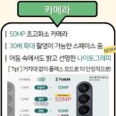 GS슈퍼마켓 길음뉴타운점 이미지