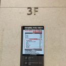 국제빌딩(국제식품/초원농원) 이미지