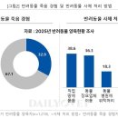 안단테 동물의료센터 이미지