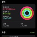 돈까스일기 이미지